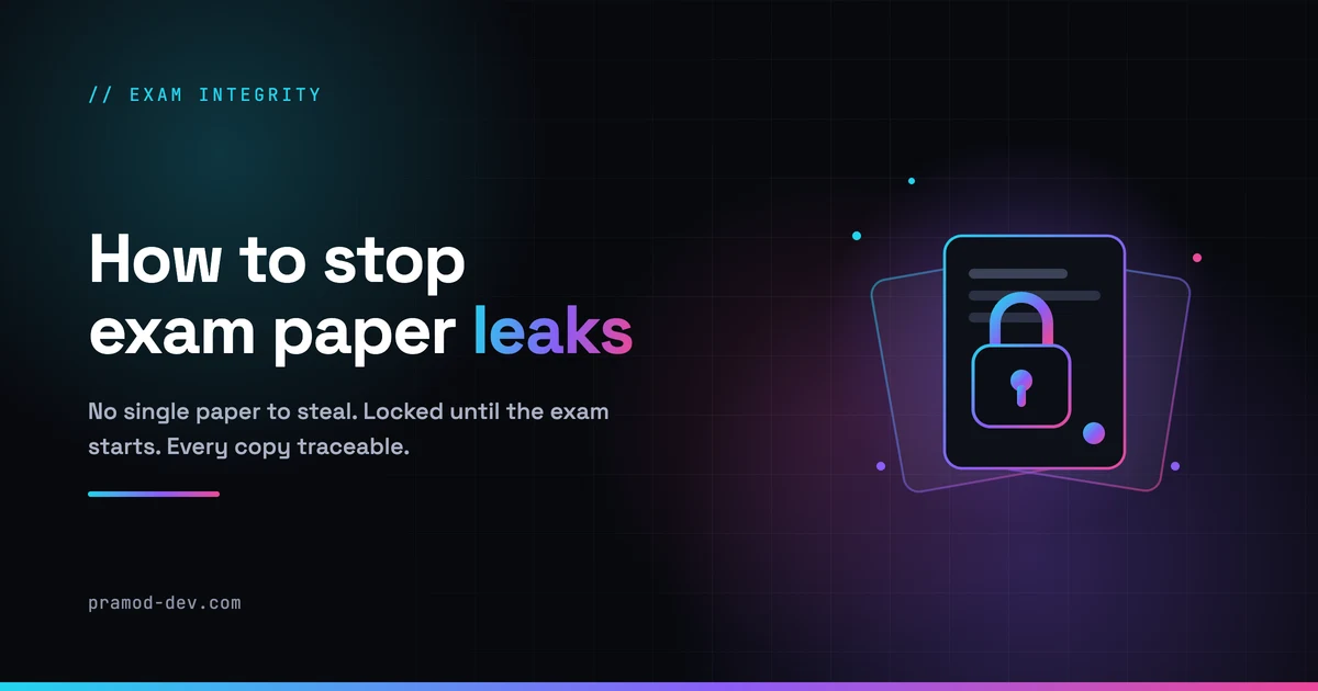 A blueprint for a leak-resistant online exam: unique papers, just-in-time key release, and a tamper-evident audit trail